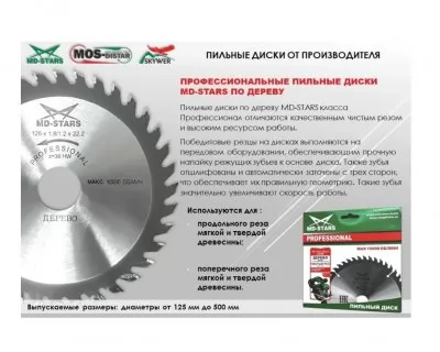 Икона товара